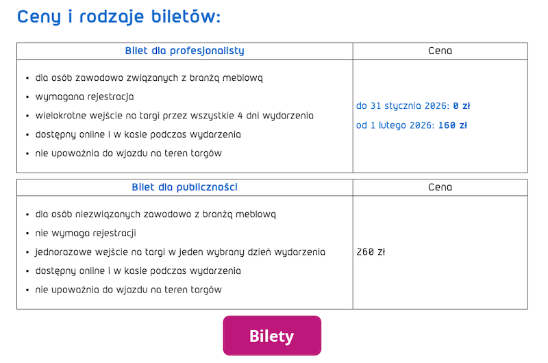 ceny biletów na targi meblowe 2026